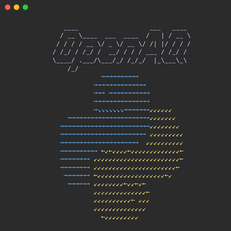 OpenAQ Python ASCII Art in a terminal application